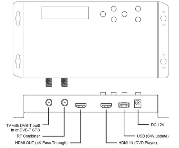 Full HD 4K DVB-T Modulator