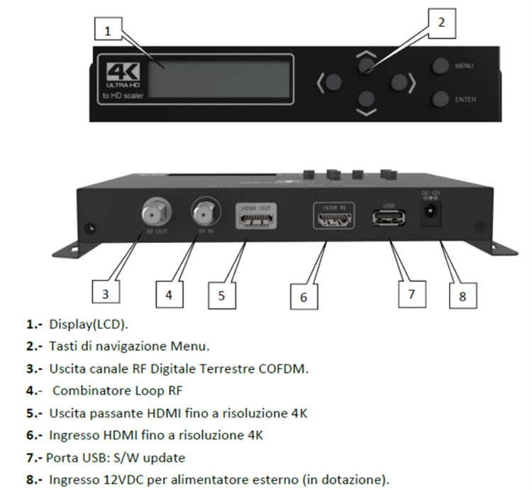 Full HD 4K DVB-T Modulator