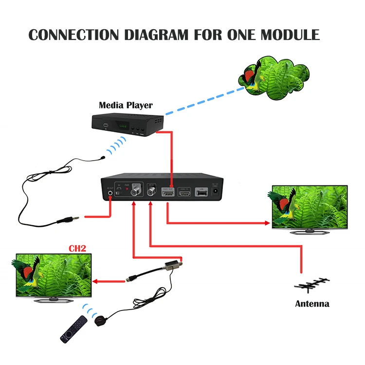 9cb94bd664fa11d5be8fff680443dac 9cb94bd664fa11d5be8fff680443dac