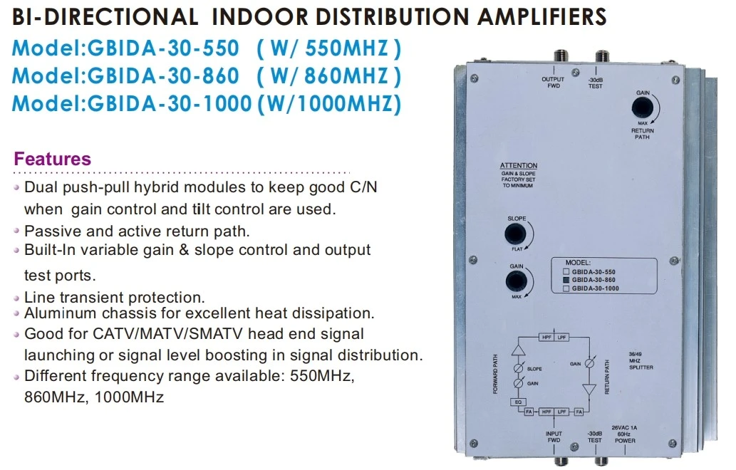CATV Line Amplifier