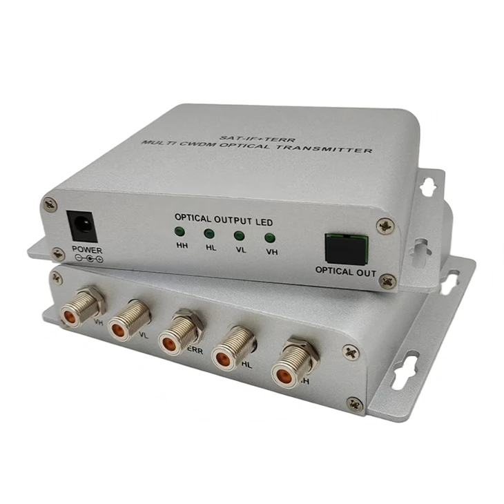 MULTI CWDMOPTICAL TRANSMITTER