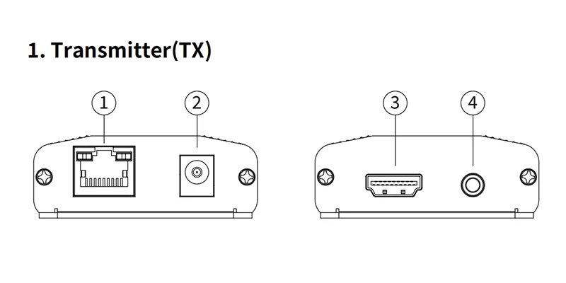 4k 60hz HDMI Extender