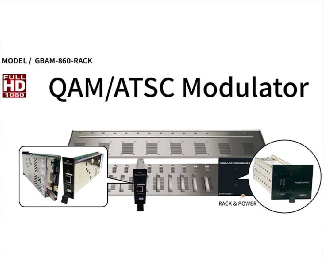 ATSC Digital Modulator ATSC Digital Modulator